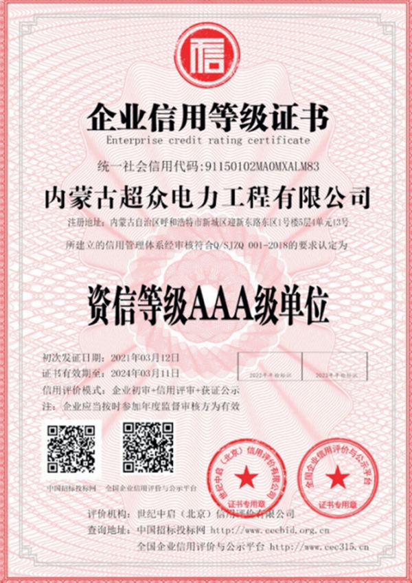 資信等級(jí)AAA級(jí)單位